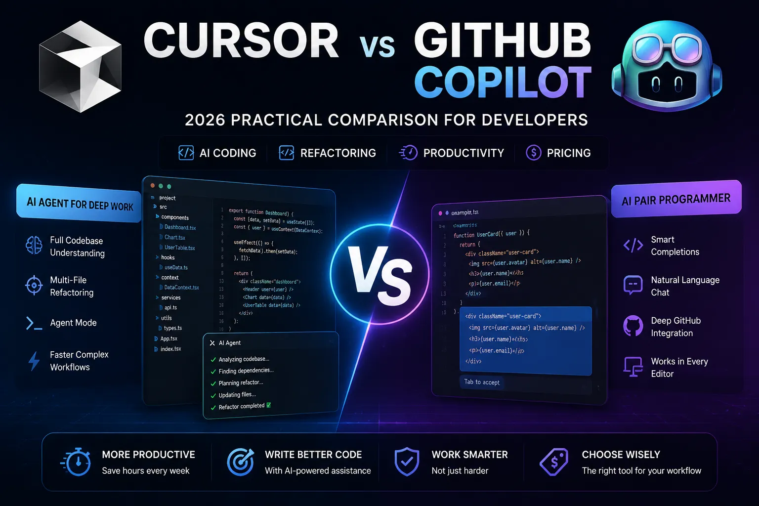 Cursor vs GitHub Copilot (2026): A Practical Comparison for Developers