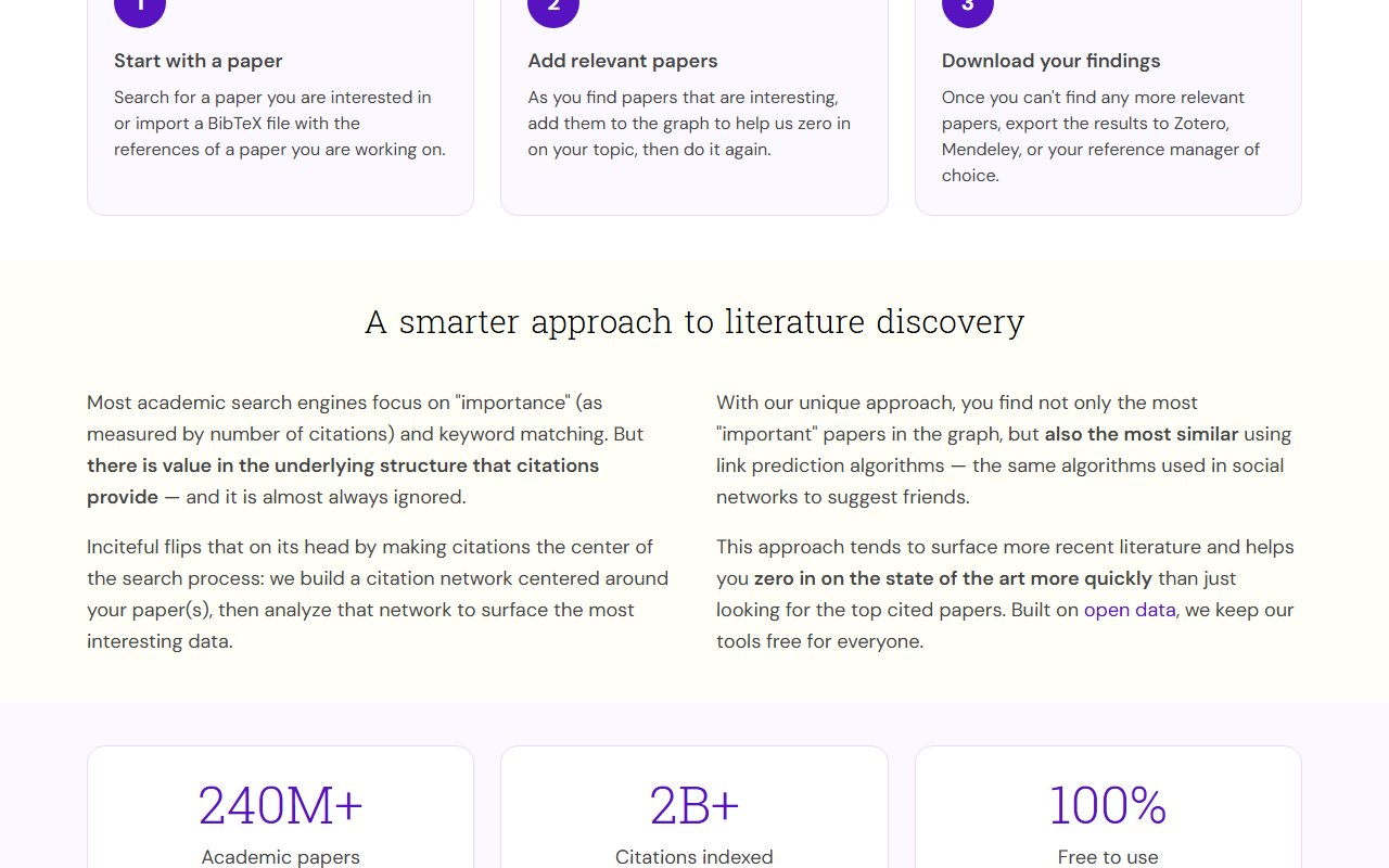 Inciteful screenshot 2